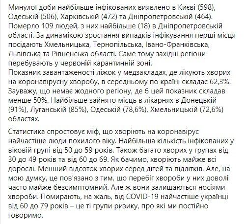 У "Слузі народу" спрогнозували 400 тисяч хворих на COVID-19 українців у грудні