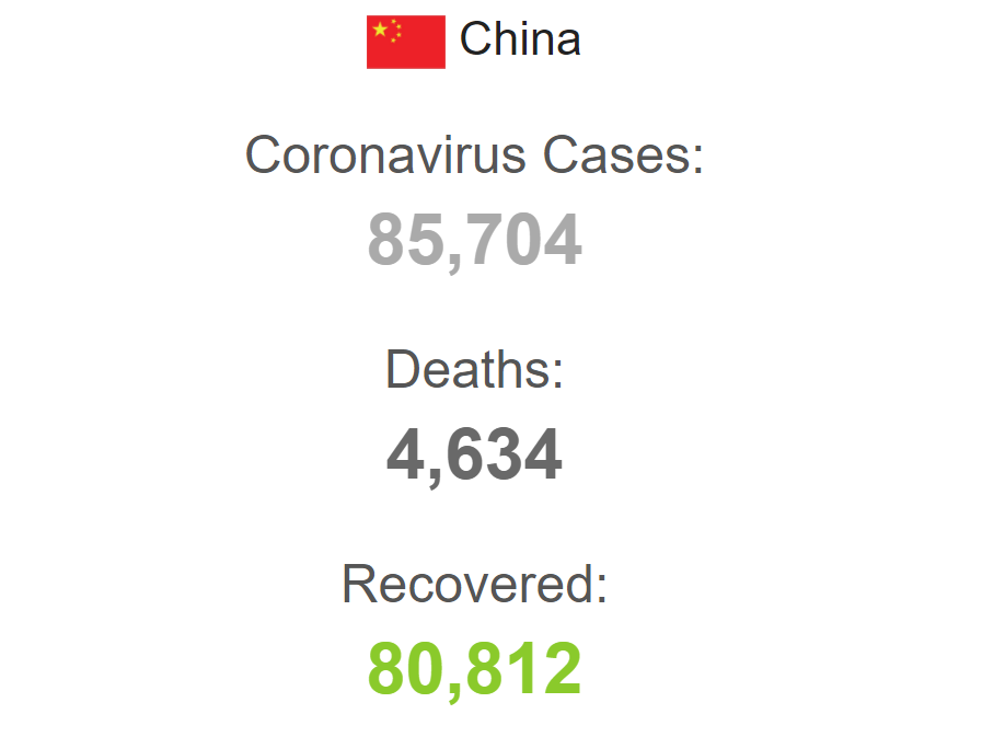 Коронавирус в Китае.
