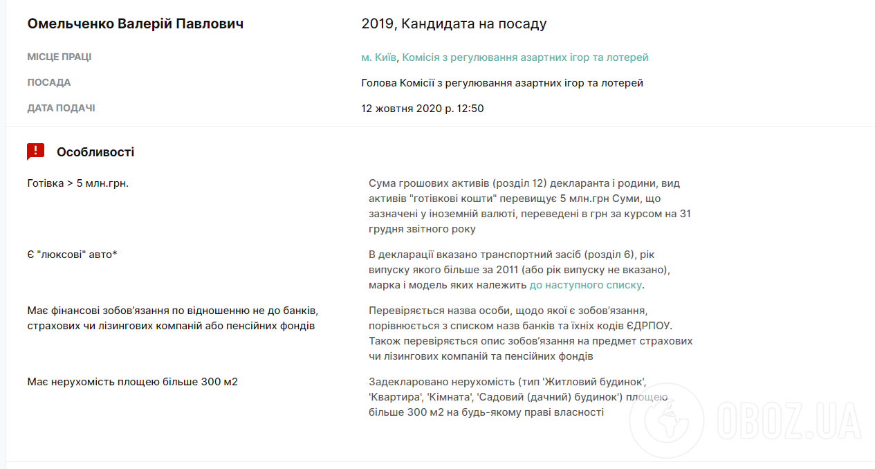 Названы кандидаты на пост "смотрящего" за игоркой в Украине: в списке экс-регионал