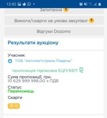 Зрада "зеленої" влади: найбільший тендер в історії каденції президента