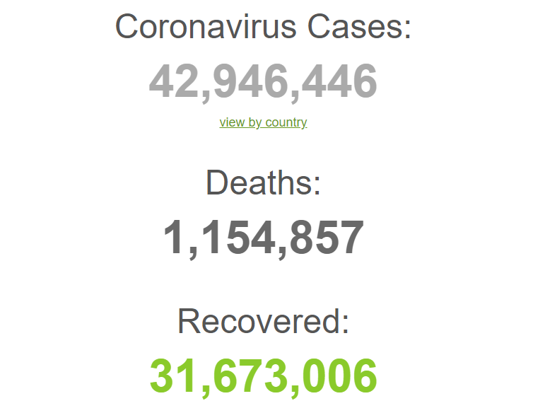 Коронавірус в світі.
