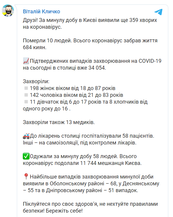 Распространение коронавируса в Киеве.