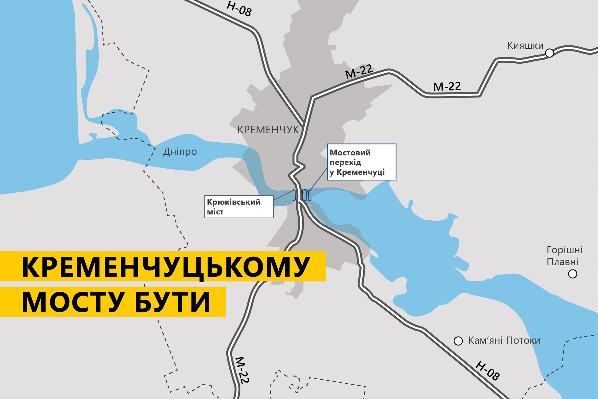 Новий міст у Кременчуці: будувати не можна ремонтувати
