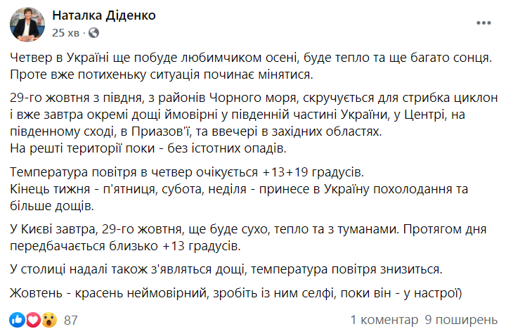 Прогноз синоптикині на 29 жовтня в Україні