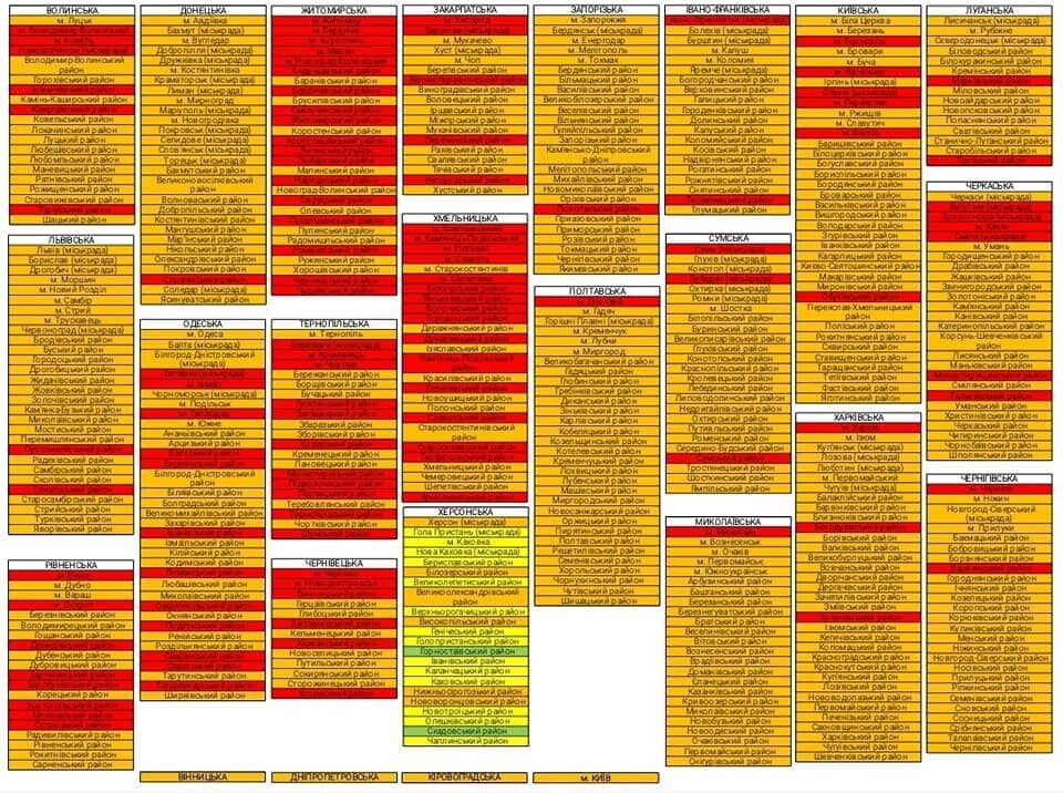 Карантинне зонування в Україні