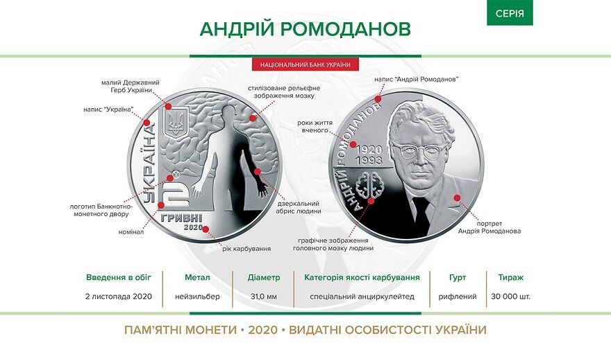 Национальный банк Украины 2 ноября вводит в оборот памятную монету "Андрей Ромоданов"
