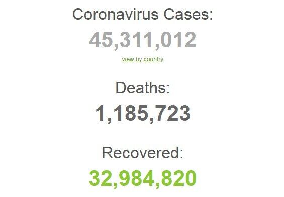 Коронавирус в мире.
