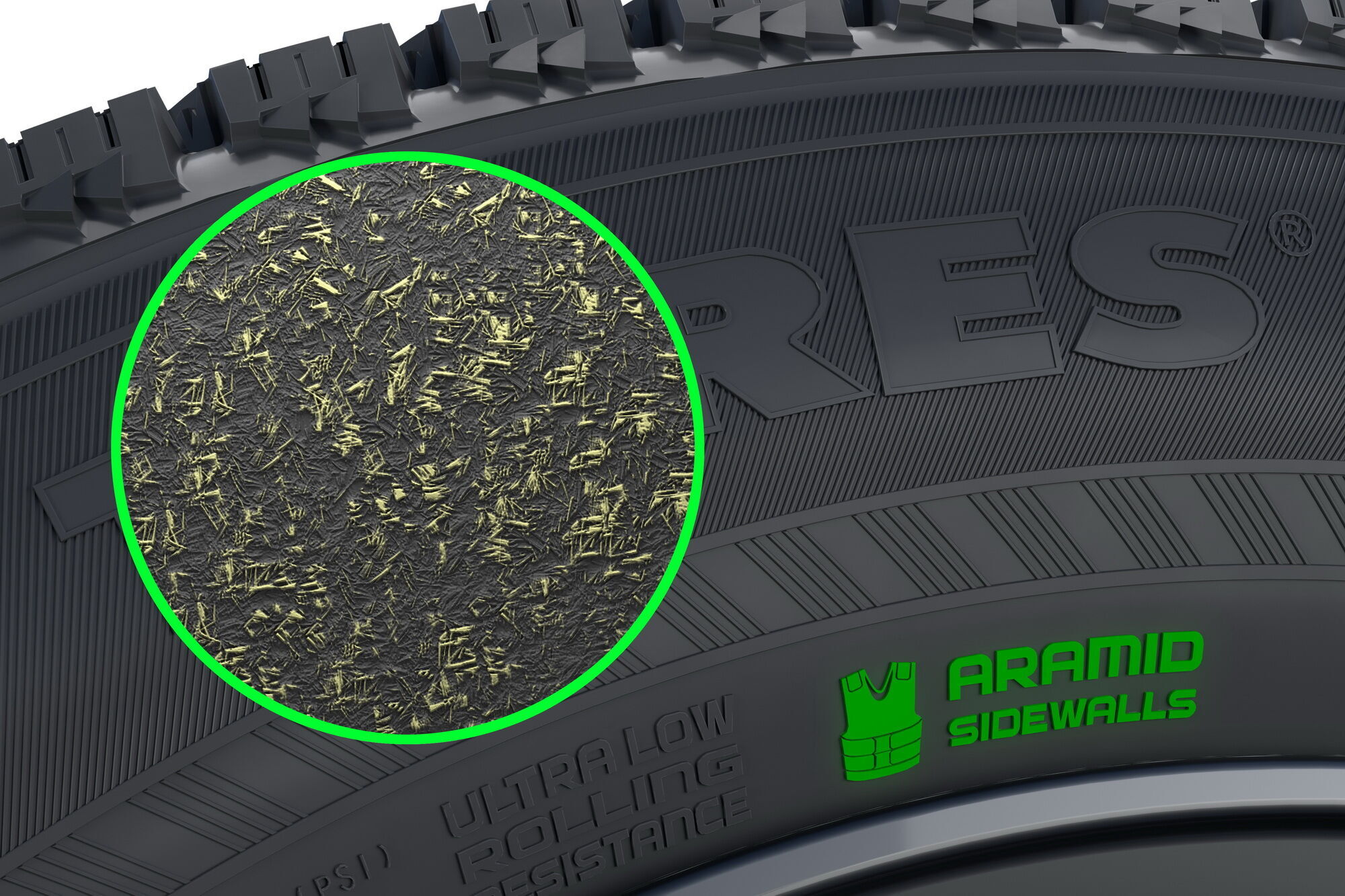 У шинах Nokian Tyres боковини посилені міцним волокнами араміду, які захищають боковини від порізів і пошкоджень