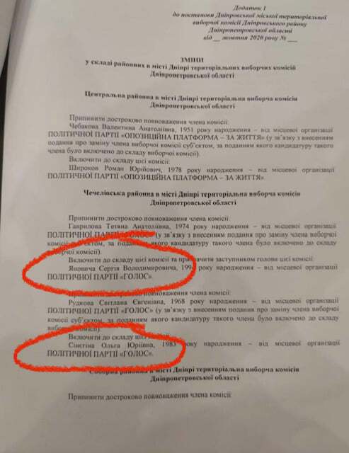 Рішення Дніпровської міської ТВК про призначення членів виборчкомів