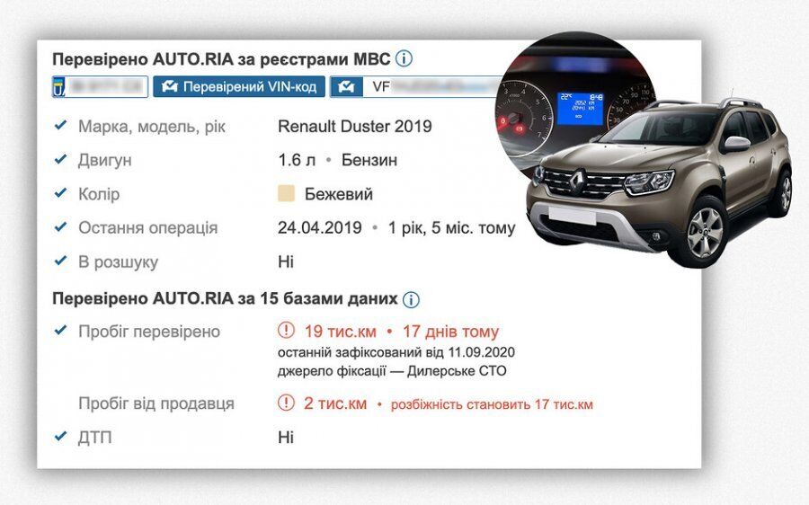 Renault Duster 2019