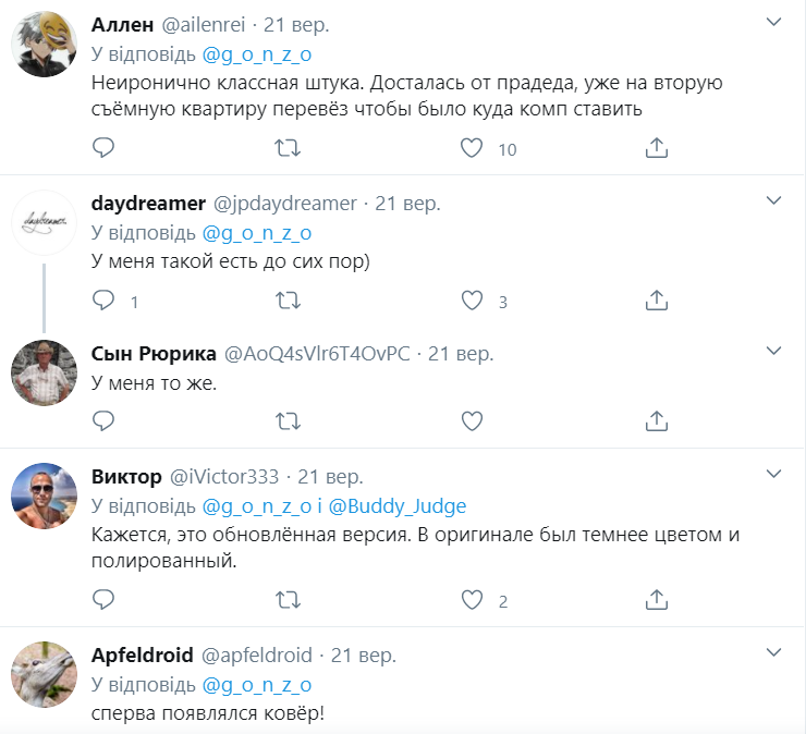 Коментарі користувачів Twitter.