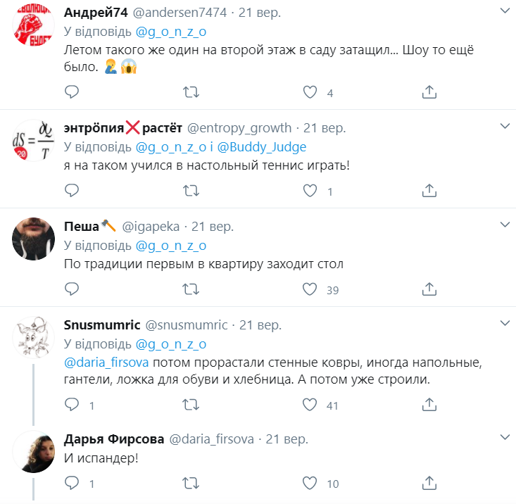 Комментарии пользователей.