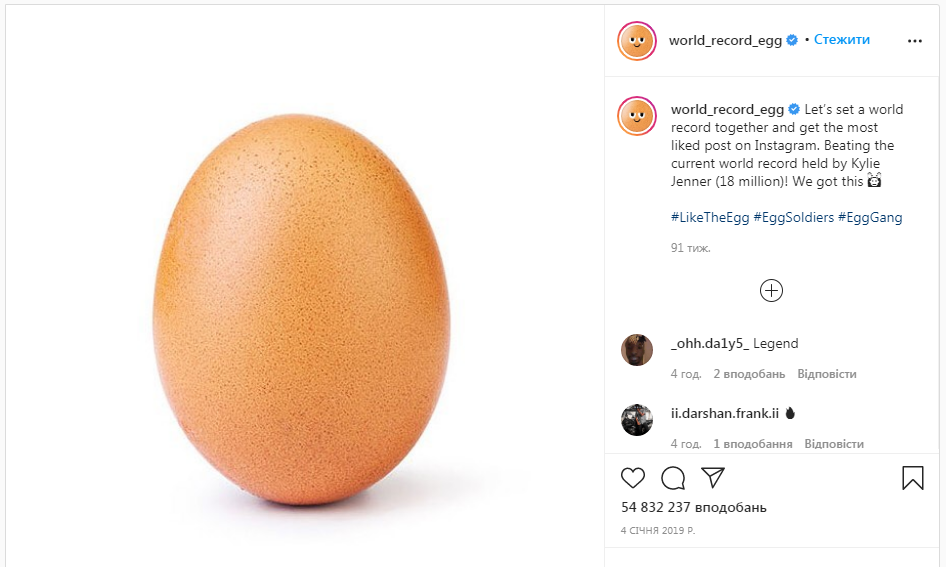 Фото звичайного курячого яйця стало найпопулярнішим знімком в Instagram