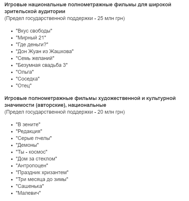Фильм "Скажене весілля 3" получил бюджетные деньги: названы победители 14-го питчинга Госкино
