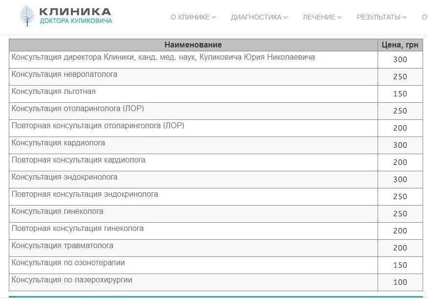Клініка доктора Куликовича - красиве місце для втрати грошей