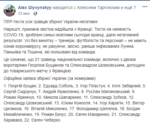 Появились результаты тестов сборной Украины на COVID-19 перед игрой с Францией