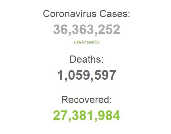 Коронавирус в мире.