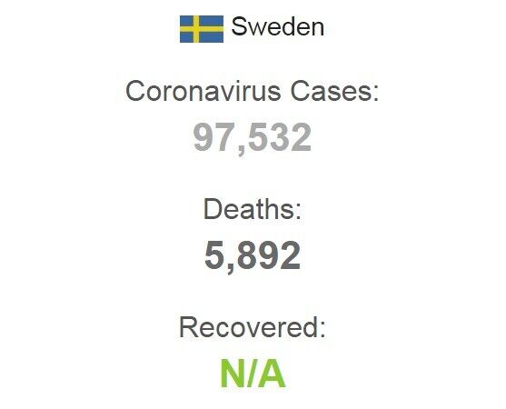 Количество зараженных COVID-19 в Швеции.