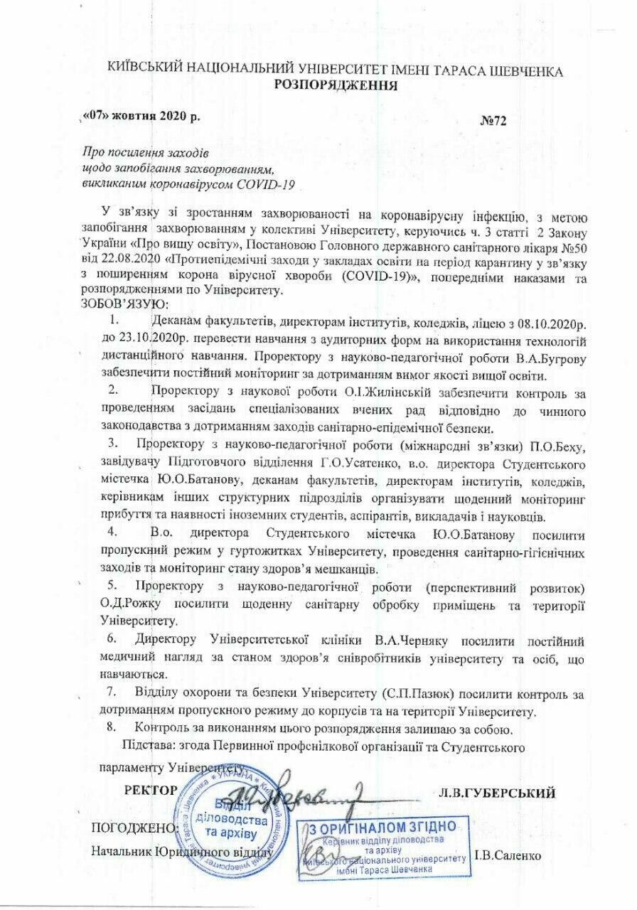 Коронавірусом заразилися вже 36 млн у всьому світі: статистика на 8 жовтня. Оновлюється