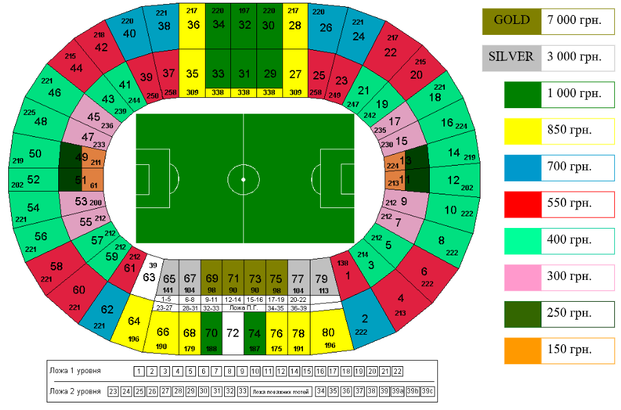 Стоимость билетов на матч "Динамо" - "Ювентус" в зависимости от сектора