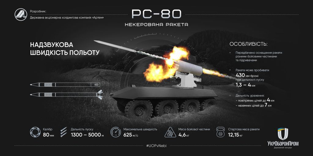 Ракета РС-80