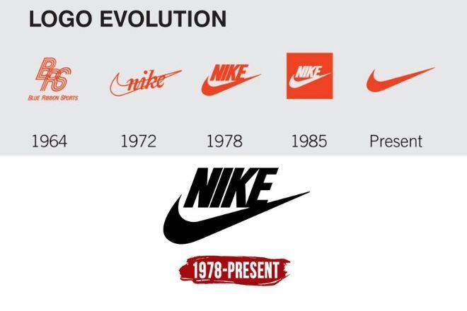 Товари бренду Nike на Kasta.ua із вигідним кеш