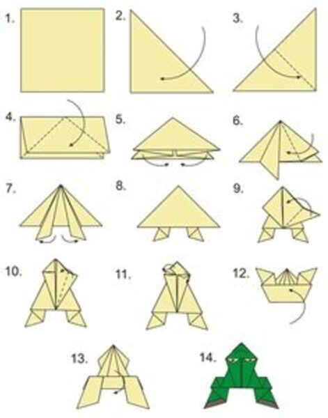 Оригами, лягушка