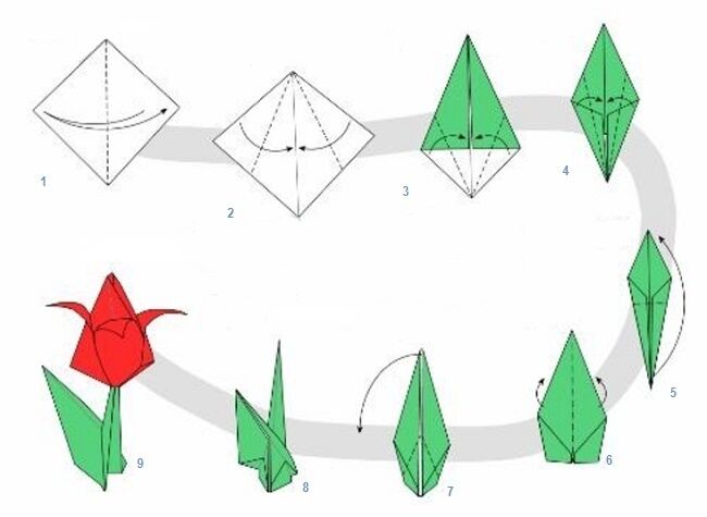 Как сделать тюльпан оригами