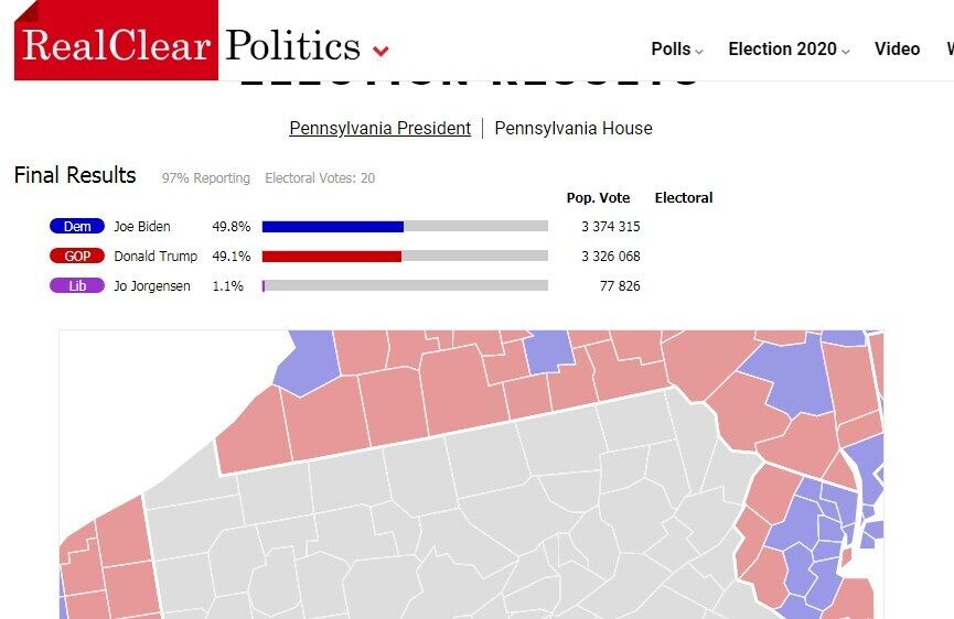 Результаты подсчета в Пенсильвании.