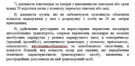 Постанова Кабміну про карантин вихідного дня.