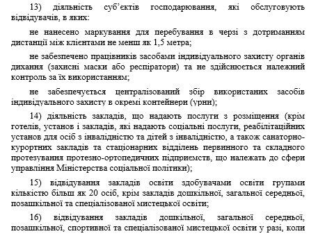 Постанова Кабміну про карантин вихідного дня.