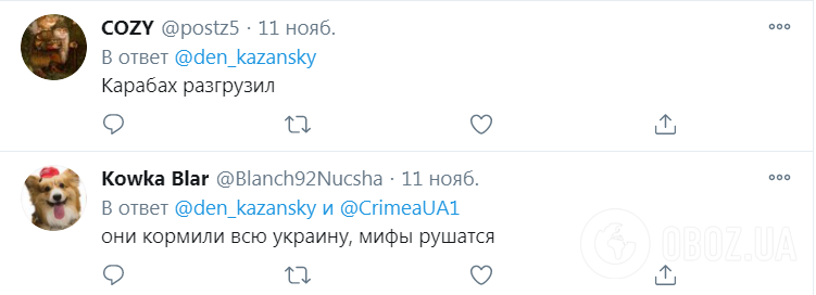 Реакція мережі на російську допомогу Сирії