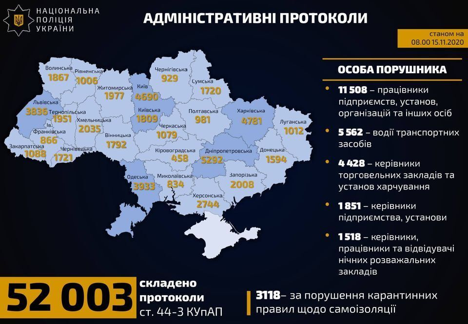 В Україні завершилася "перша серія" карантину вихідного дня: де і як порушували. Фото і відео
