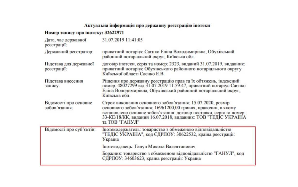 Схема на 20 млрд гривень: як тютюновий монополіст уникає оподаткування. Розслідування