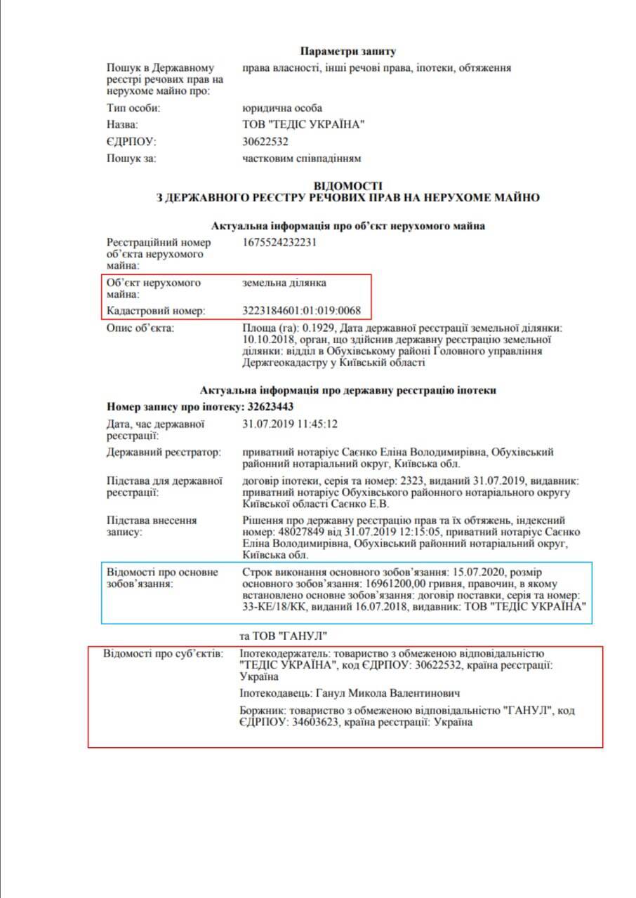 Схема на 20 млрд гривень: як тютюновий монополіст уникає оподаткування. Розслідування
