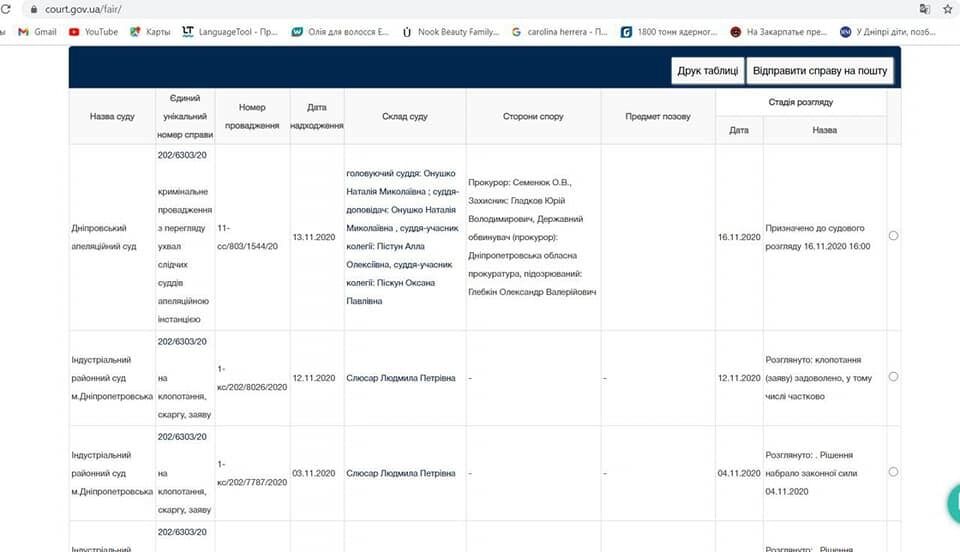 У Дніпрі за підозрою у педофілії затримали соратника кандидата в мери Краснова – журналістка