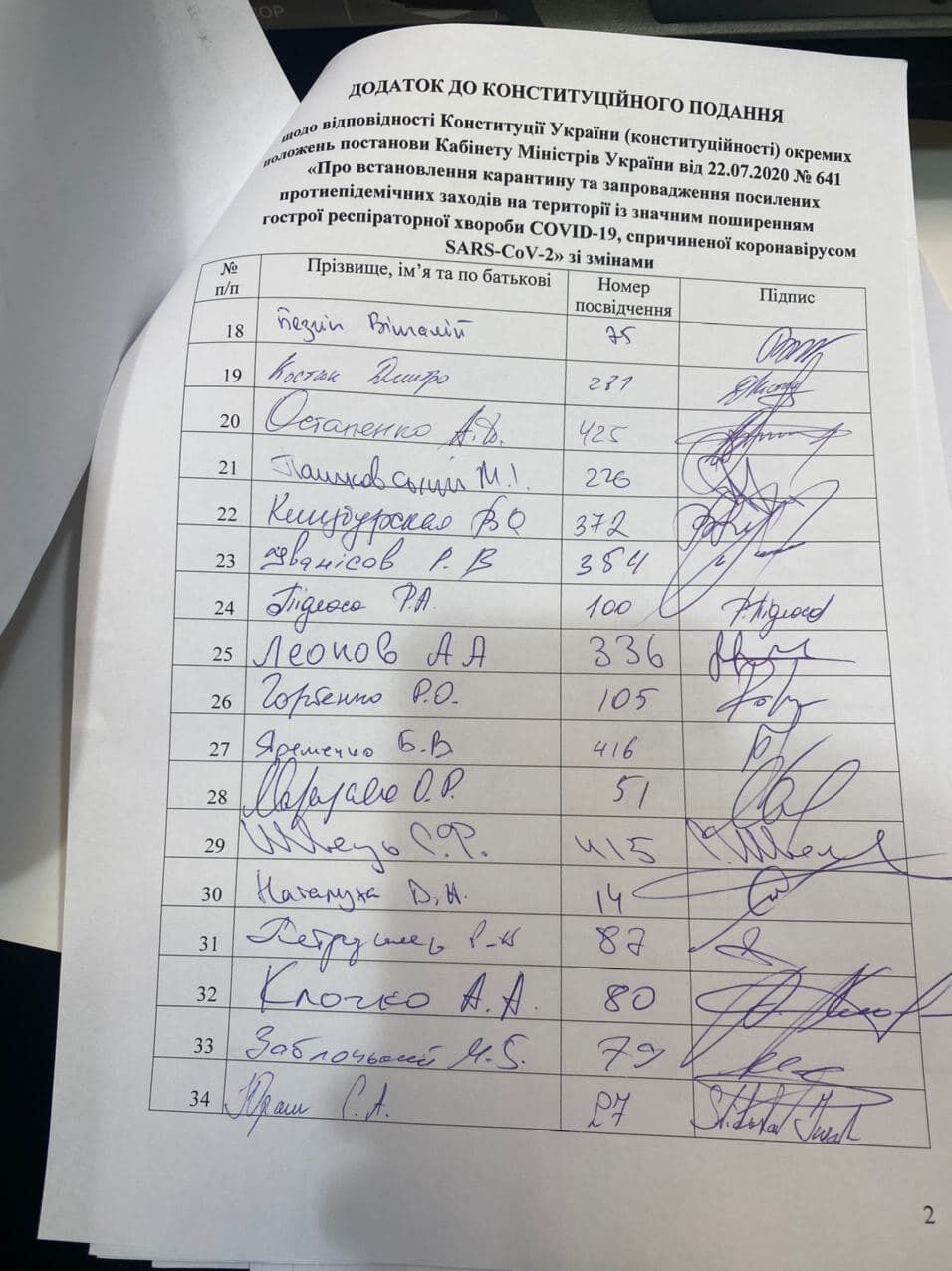 Подання підписали 45 депутатів ВР