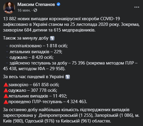 В Украине новая область стала эпицентром COVID-19