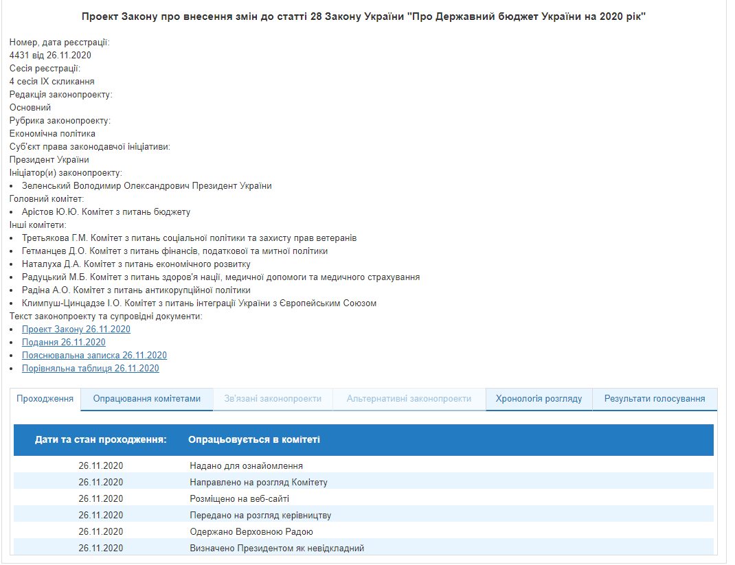 Президент зарегистрировал законопроект в Верховной Раде