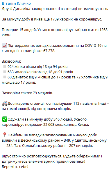 Скрин Telegram