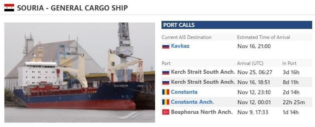 Сирийское судно SOURIA с первой партией ильменита от чешской Belanto разгрузилось в порту Керчь 25 ноября