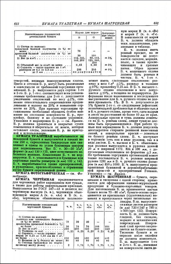 Статья о туалетной бумаге в СССР