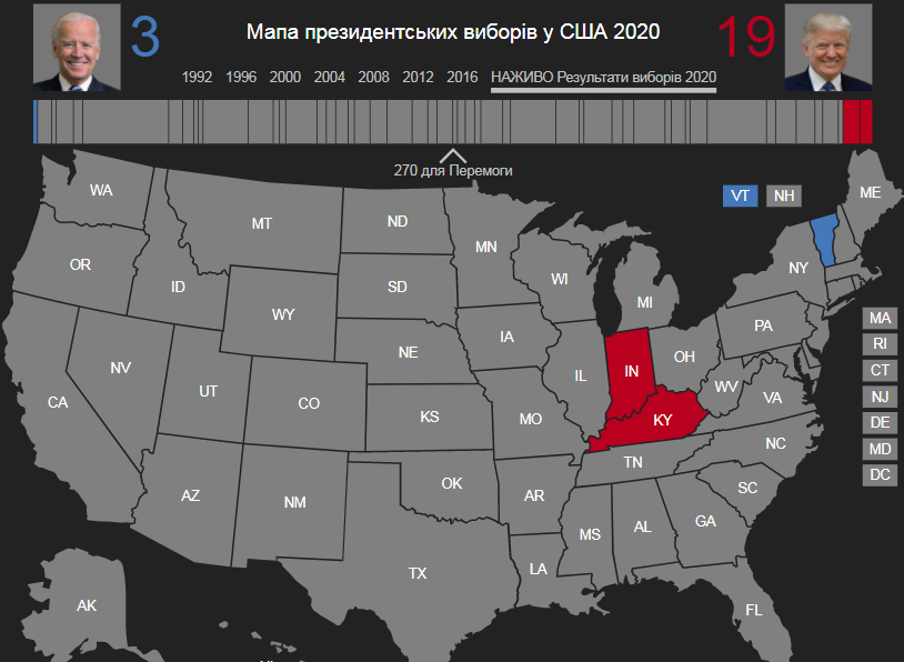 Прогнозовані результати (у 3 штатах) на карті від "Голосу Америки"