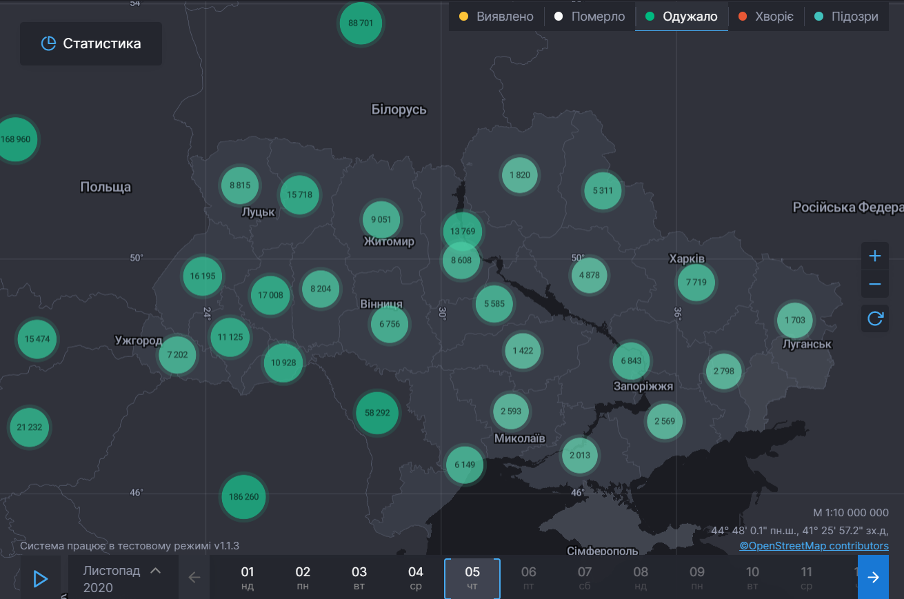 Статистика тих, хто одужав від коронавірусу, за 4 листопада
