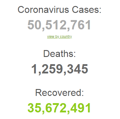 Коронавірус у світі