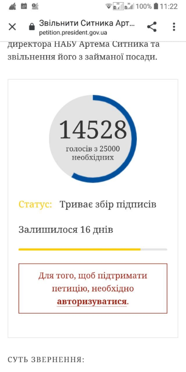 29 октября на счетчике было 14 528 голосов