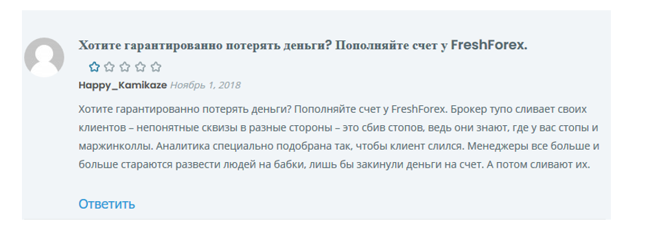 Як українці позбавляються грошей у Freshforex: розкрито схему