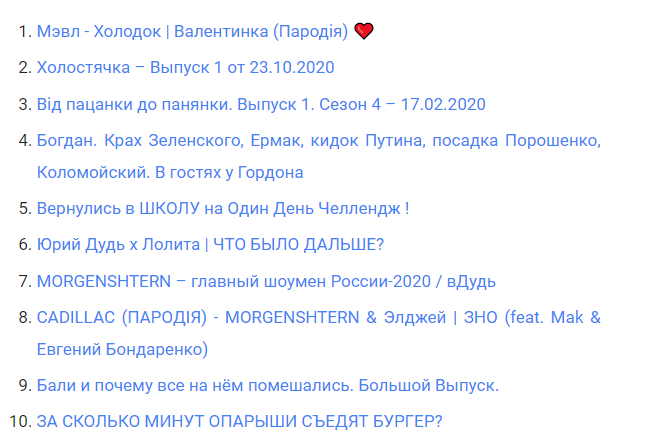 YouTube назвав найпопулярніші відео в Україні за 2020 рік