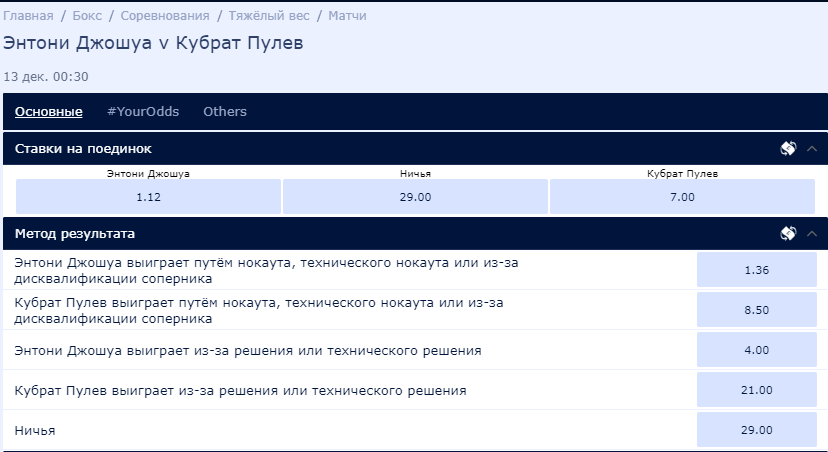 Расширенные котировки на бой Джошуа – Пулев