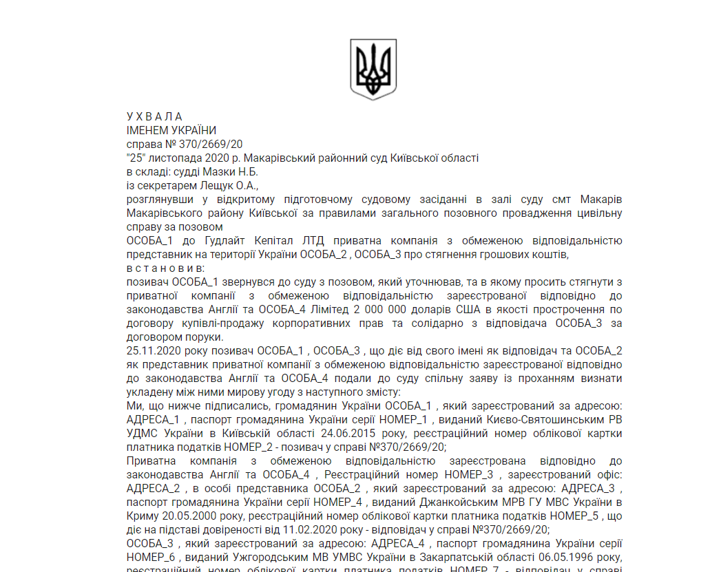 Коля Тищенко ("Оболонский") помогает Молчановой захватить рынок "Столичный". Вскрыта "крымская схема"